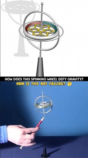 Defying Gravity | How a Gyroscope Works! 🌀 #physics #howitworks #engineering