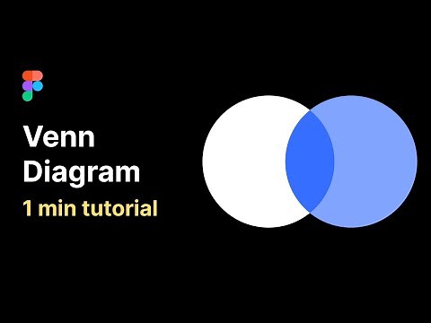 Venn Diagram in Figma