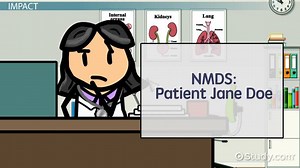 Nursing Minimum Data Set | Definition, Categories & Impact