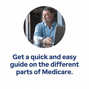Understanding the ABCs of Medicare may help make coverage decisions easier. Here’s a quick review. | UnitedHealthcare