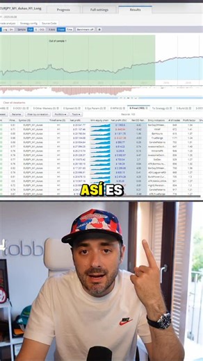🤖 Así es como creo estrategia rentables de #trading sin tener conocimientos de programación. 👉 Sígueme si quieres aprender tu también. #forextrader #tradingtips #forexmarket #stockmarket #inversiones | HobbieCode