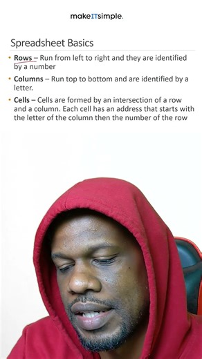 Spreadsheet Basics Rows, Columns, Cells | Register for our crash course now