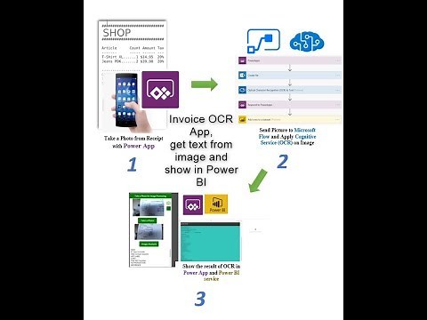 Image to Text with Power Apps, Microsoft Flow, and Cognitive Service: Part 2