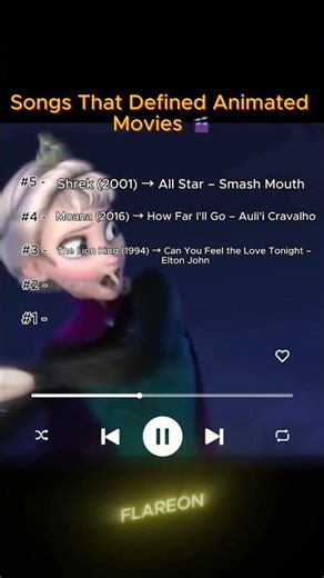 Top 5 Iconic Songs From Animated Movies 🎬🎵