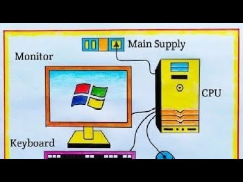 How to draw Computer parts step by step very easy/ Computer parts drawing school project
