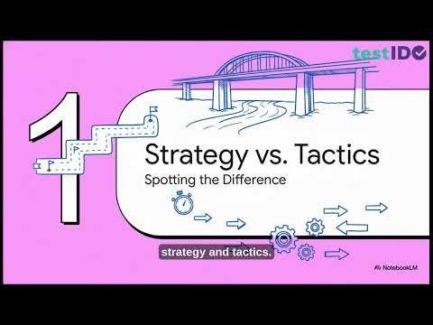 Strategic planning 3: Alignment of tactics with long term strategic goals