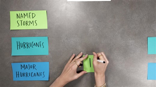 First major Atlantic hurricane season outlook issued