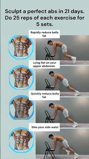 21-Day Abs Challenge 🔥 Burn Belly Fat & Sculpt a Slim Waist | 25 Reps x 5 Sets #viral #trending