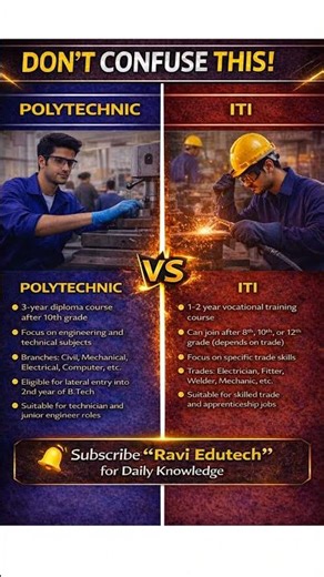Polytechnic vs ITI Difference | Career Guide 2026 🎓 #shorts #raviedutech #diploma #iti #education