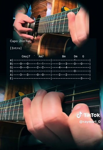 Sining - Dionela Easy Intro Tabs Tutorial