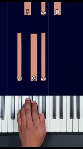 Full tutorial on Piano Soin app - 7 years easy totutorial #pianosoin #pianosoinapp