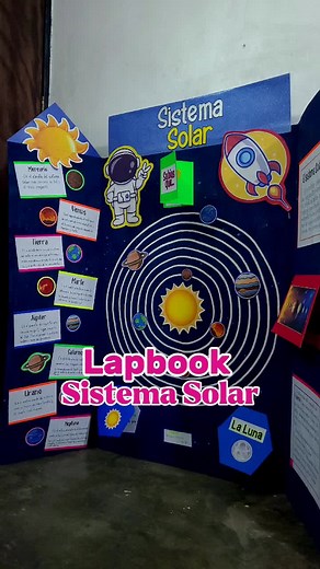 Crea un Lapbook Creativo del Sistema Solar
