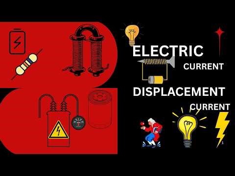 ELECTRIC CURRENT AND DISPLACEMENT CURRENT