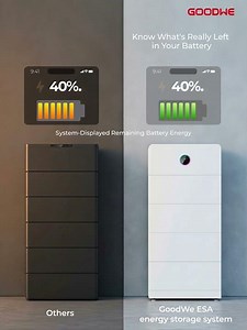 Home energy system should fit naturally into everyday life