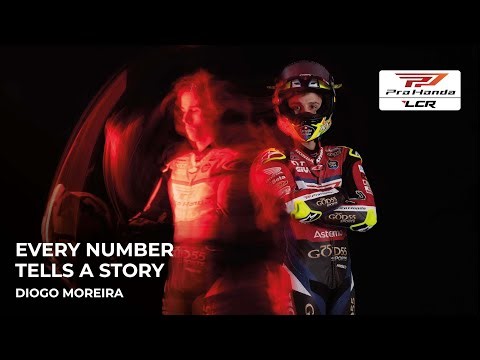 Every number tells a story | Pro Honda LCR | 2026