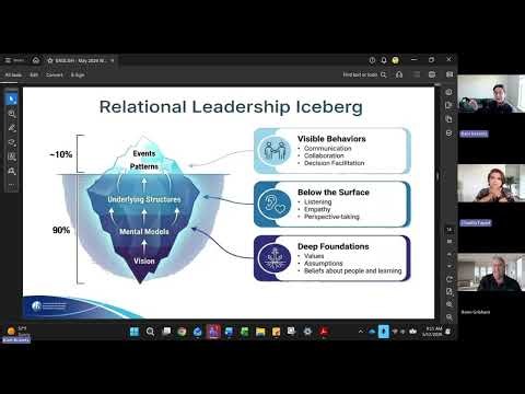 IBEN Podcast episode 2: IBEN Leaders as Thinkers: Growing Reflective and Relational Intelligence