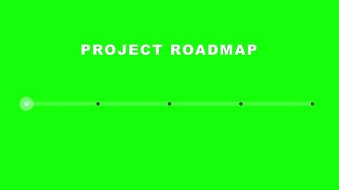 clip-4150725093-animated-project-roadmap-timeline-progress-milestones-on