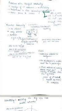 Classful Addressing Drawbacks And Solutions