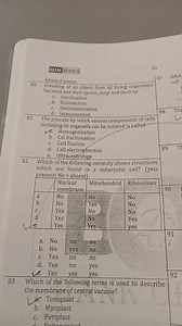 Edward Jenner: Freeing of an object from all living organisms, ... | Filo
