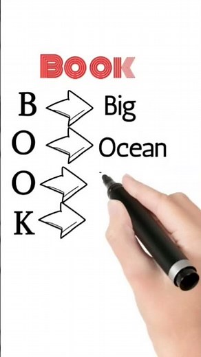 Book meaning|Book fullfrom| Book definition|Book|#books #english