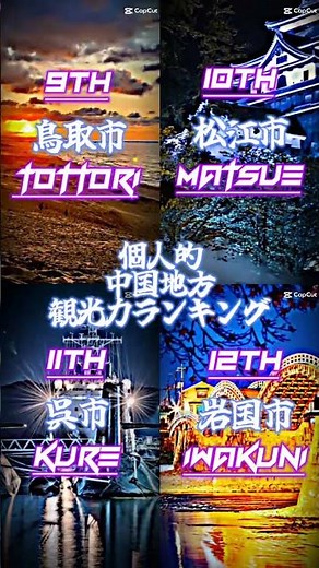 個人的中国地方観光力ランキング#地理系 #ランキング #都市比較 #中国地方 #観光