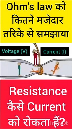 Ohm's law | demo of ohms law |Class 10 Physics |CBSE 2025 | best physics video | practical physics
