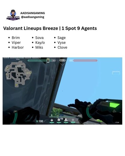 (Part-9)One spot can win rounds with ANY agent 🤯. #valorant #valorantlineups #valoranthighlights