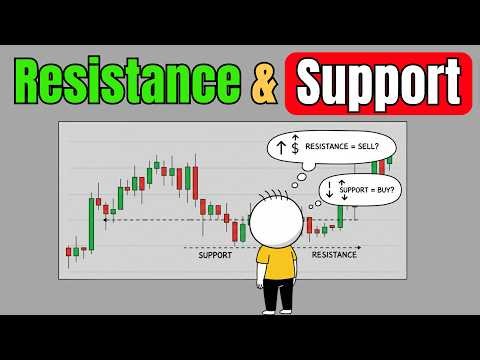 The Psychological Secret Behind Support And Resistance Zones