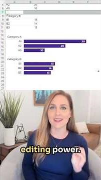 Easy Grouping in Graphs #HBDXL #Excel #dataviz