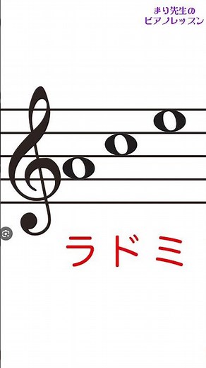 ト音記号３つの音を言ってみよう！初心者向け 3度 #shorts #音符 #ト音記号 #楽譜 #レッスン