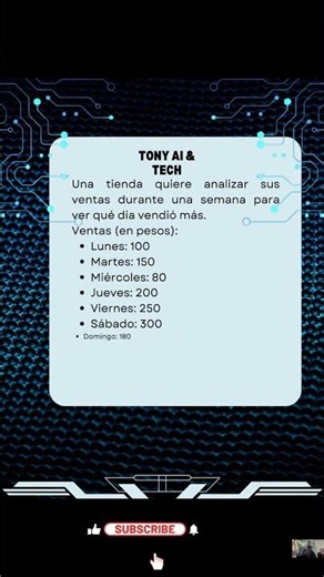 python con analisis de datos en la vida diaria #tecnologia #codificacion #pc #algoritmo