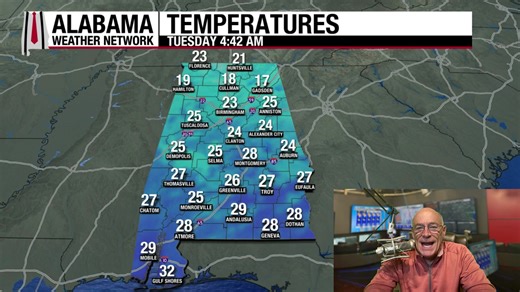 James Spann's Morning Briefing - Tuesday 2.24.26 | James Spann