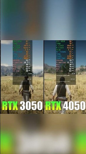 Rtx 3050 vs Rtx 4050 Laptop Gaming comparison | Asus Tuf F15