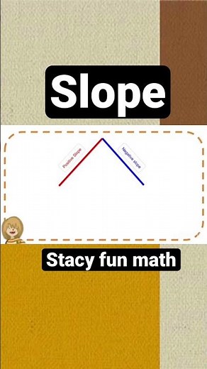 Different types of slope #slopes #math #algebra