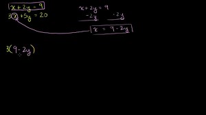 Solving linear systems by substitution _ Algebra Basics _ Khan Academy