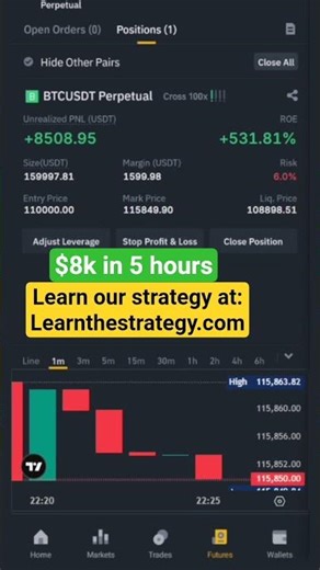 Day trading in binance with a sick strategy #crypto #forex #binaryoptions
