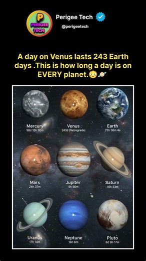 This Is How Long a Day Lasts on Different Planets of Our Solar System 🌍🪐