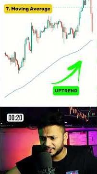 9 High-Probability Trading Setups That Actually Work🔥