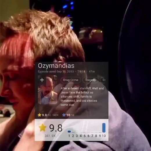 The Lost Episode: Breaking Bad's Most Rated Moment