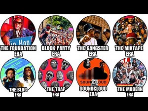 The Origins and Evolution of Rap Explained (1973–Now)