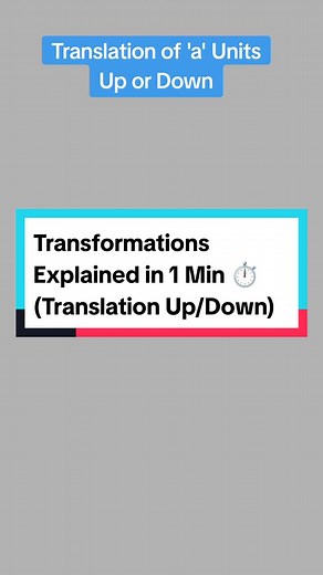 Transformations in Mathematics Explained in 1 Minute