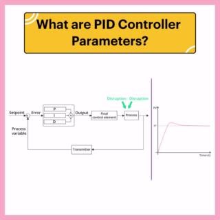 What are PID Controller Parameters? Unveiling the Power of PID Control! Discover the Proportional, Integral, and Derivative blocks that keep processes close to setpoints, handling errors with precision. Learn how these blocks work together for optimal controller tuning. #PIDControl #Automation #RealPars | RealPars