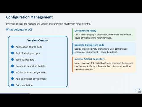 "Continuous Delivery" by Humble & Farley — The Complete Visual Summary