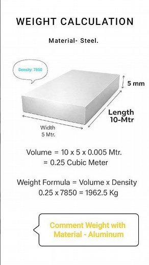 How to Calculate Weight of any Part| Step-by-Step Guide | Weight calculation #weight