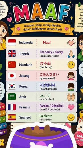 ❤️ Belajar satu kata penting dalam Bahasa Indonesia!🇮🇩 Maaf = I'm sorry / Sorry