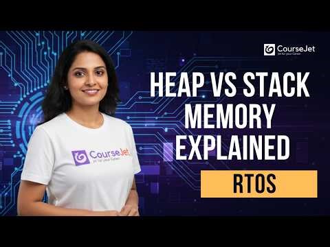 Heap vs Stack Memory Explained | HardFault Debugging in RTOS | Measuring Interrupt Latency