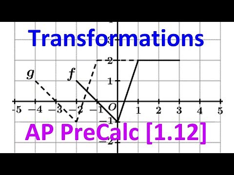 1.12A - Function Transformations [AP Precalculus]