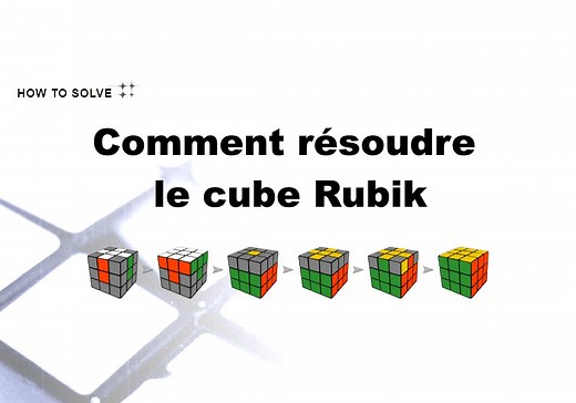 Comment résoudre le cube Rubik