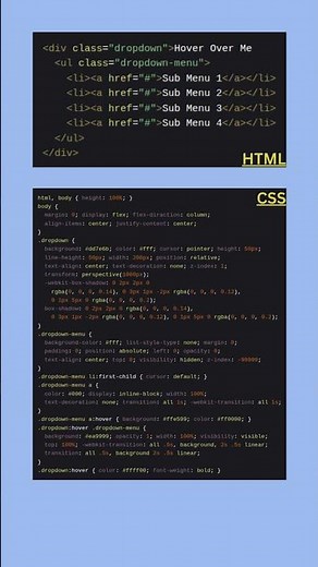 The CSS Dropdown Menu That's Worth The Wait