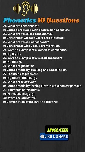 Consonants in Phonetics | Voiced & Voiceless | Plosives, Fricatives & Affricates Explained